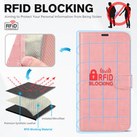 iPhone 14, [RFID Blocking] 4 Card Holder Stand [Shockproof TPU Interior Shell], PU Leather Magnetic Protective Flip Cover 6.1" 2022, Black - 7DAY'S