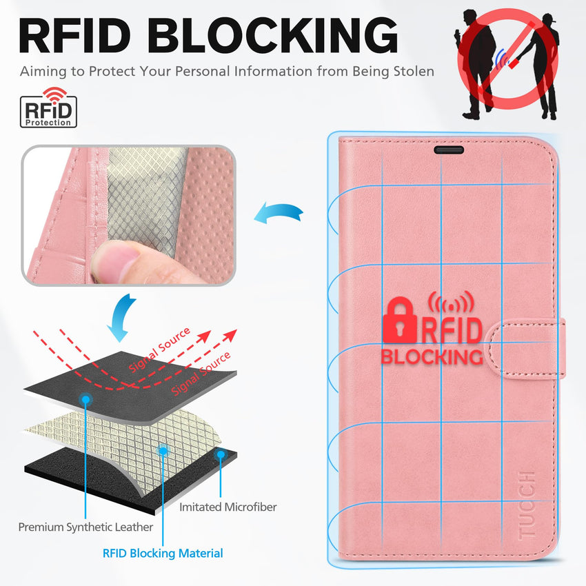 iPhone 14, [RFID Blocking] 4 Card Holder Stand [Shockproof TPU Interior Shell], PU Leather Magnetic Protective Flip Cover 6.1" 2022, Black - 7DAY'S