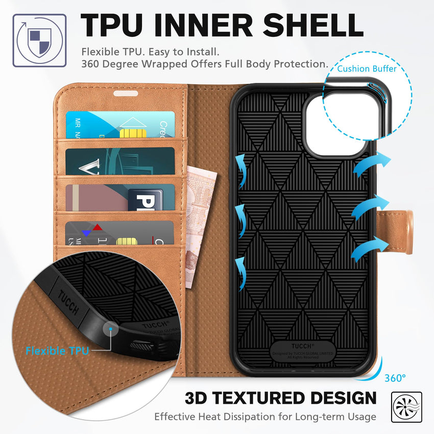 iPhone 14, [RFID Blocking] 4 Card Holder Stand [Shockproof TPU Interior Shell], PU Leather Magnetic Protective Flip Cover 6.1" 2022, Black - 7DAY'S