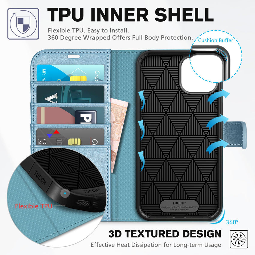 iPhone 14, [RFID Blocking] 4 Card Holder Stand [Shockproof TPU Interior Shell], PU Leather Magnetic Protective Flip Cover 6.1" 2022, Black - 7DAY'S