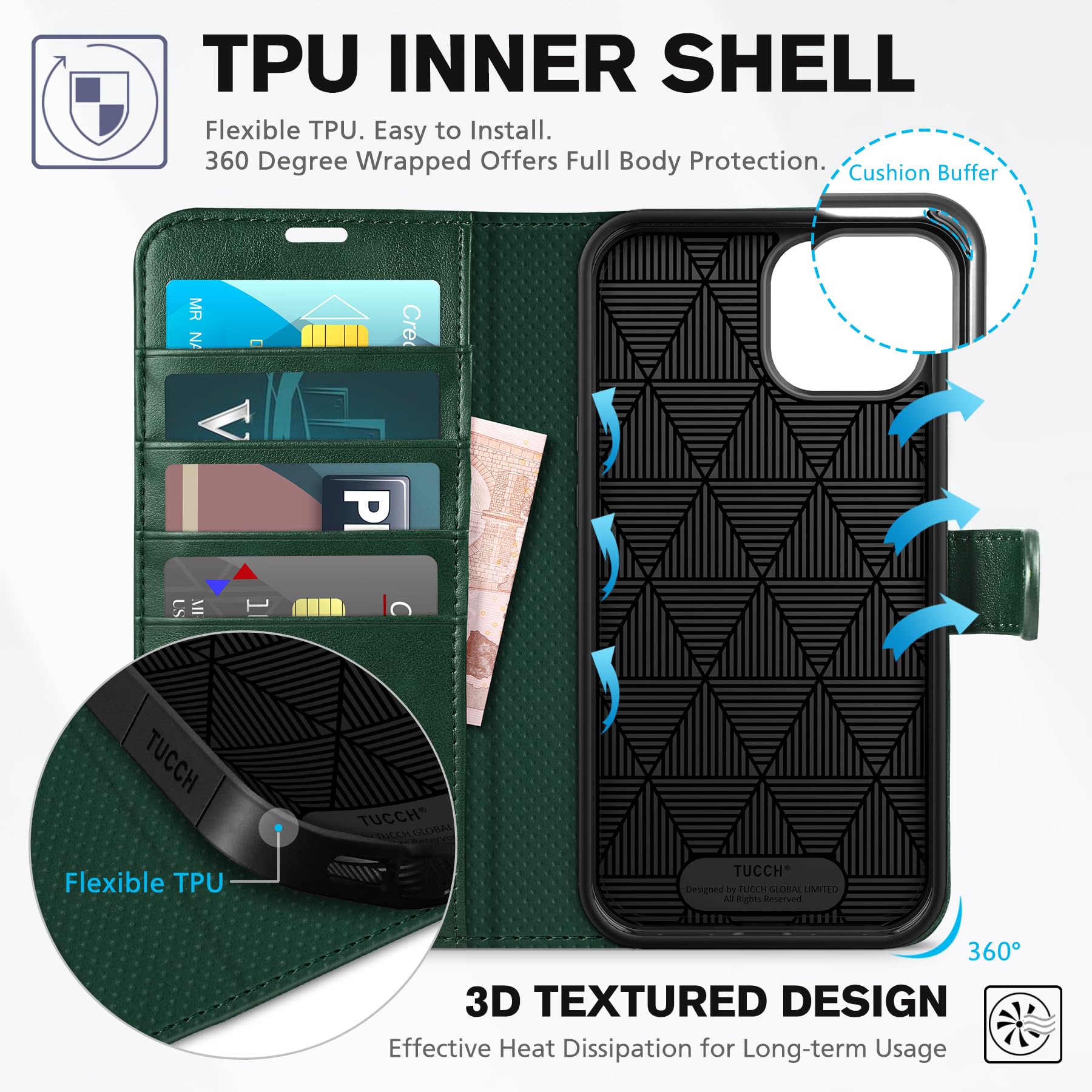 iPhone 14, [RFID Blocking] 4 Card Holder Stand [Shockproof TPU Interior Shell], PU Leather Magnetic Protective Flip Cover 6.1" 2022, Black - 7DAY'S