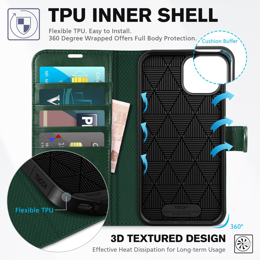 iPhone 14, [RFID Blocking] 4 Card Holder Stand [Shockproof TPU Interior Shell], PU Leather Magnetic Protective Flip Cover 6.1" 2022, Black - 7DAY'S