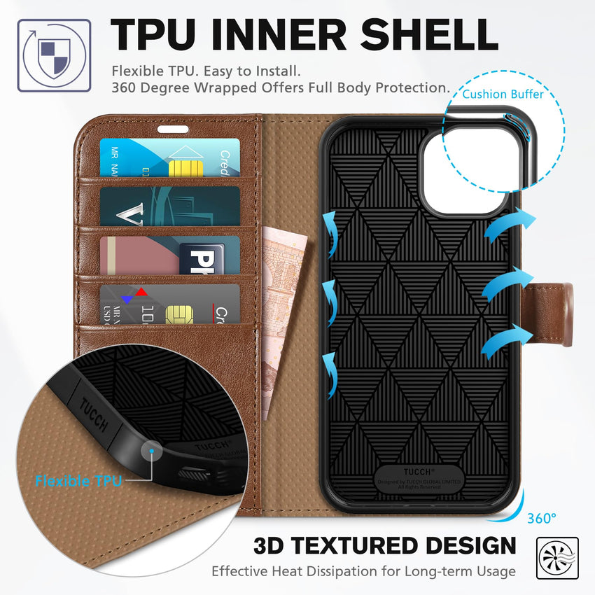 iPhone 14, [RFID Blocking] 4 Card Holder Stand [Shockproof TPU Interior Shell], PU Leather Magnetic Protective Flip Cover 6.1" 2022, Black - 7DAY'S