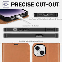 iPhone 14, [RFID Blocking] 4 Card Holder Stand [Shockproof TPU Interior Shell], PU Leather Magnetic Protective Flip Cover 6.1" 2022, Black - 7DAY'S