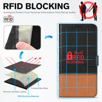 iPhone 14, [RFID Blocking] 4 Card Holder Stand [Shockproof TPU Interior Shell], PU Leather Magnetic Protective Flip Cover 6.1" 2022, Black - 7DAY'S