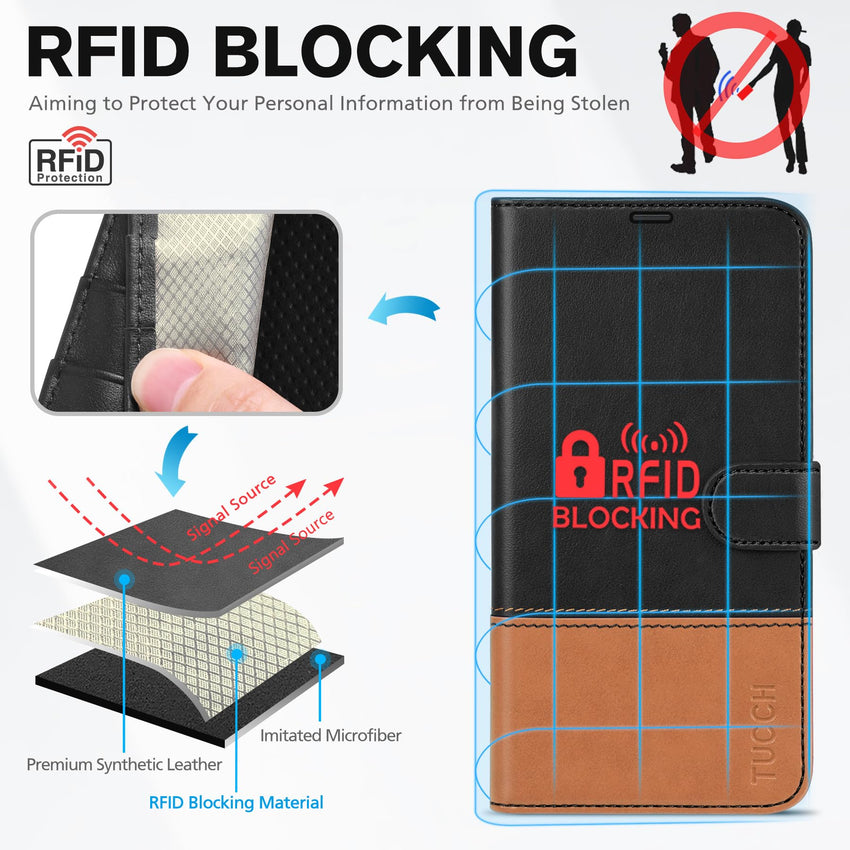 iPhone 14, [RFID Blocking] 4 Card Holder Stand [Shockproof TPU Interior Shell], PU Leather Magnetic Protective Flip Cover 6.1" 2022, Black - 7DAY'S