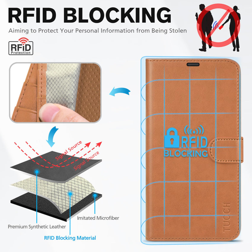 iPhone 14, [RFID Blocking] 4 Card Holder Stand [Shockproof TPU Interior Shell], PU Leather Magnetic Protective Flip Cover 6.1" 2022, Black - 7DAY'S