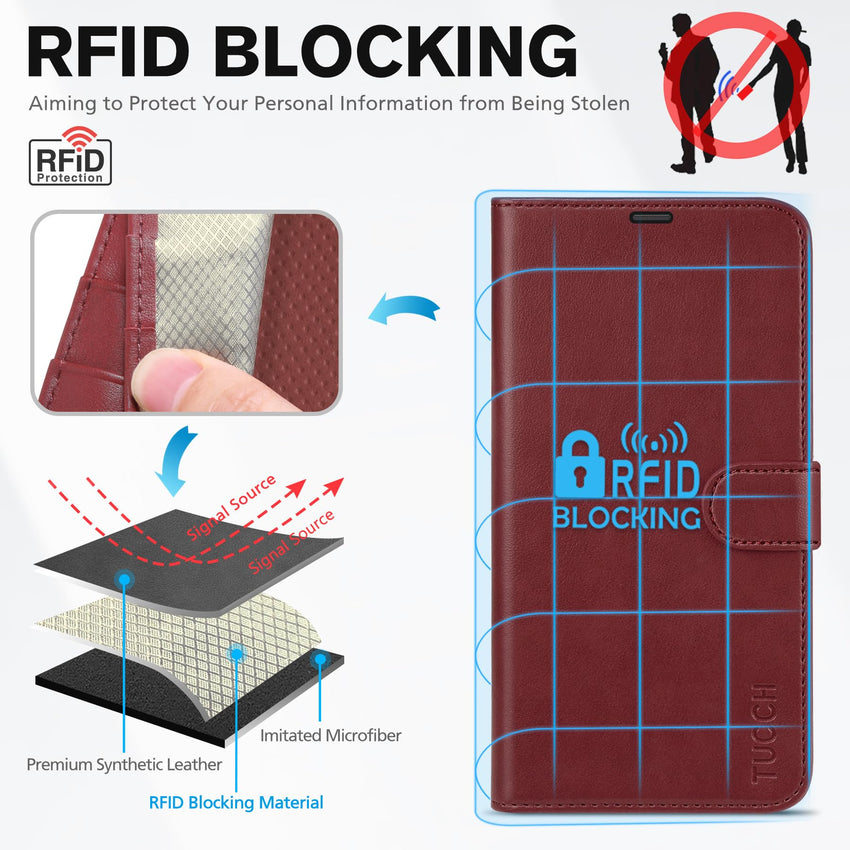iPhone 14, [RFID Blocking] 4 Card Holder Stand [Shockproof TPU Interior Shell], PU Leather Magnetic Protective Flip Cover 6.1" 2022, Black - 7DAY'S