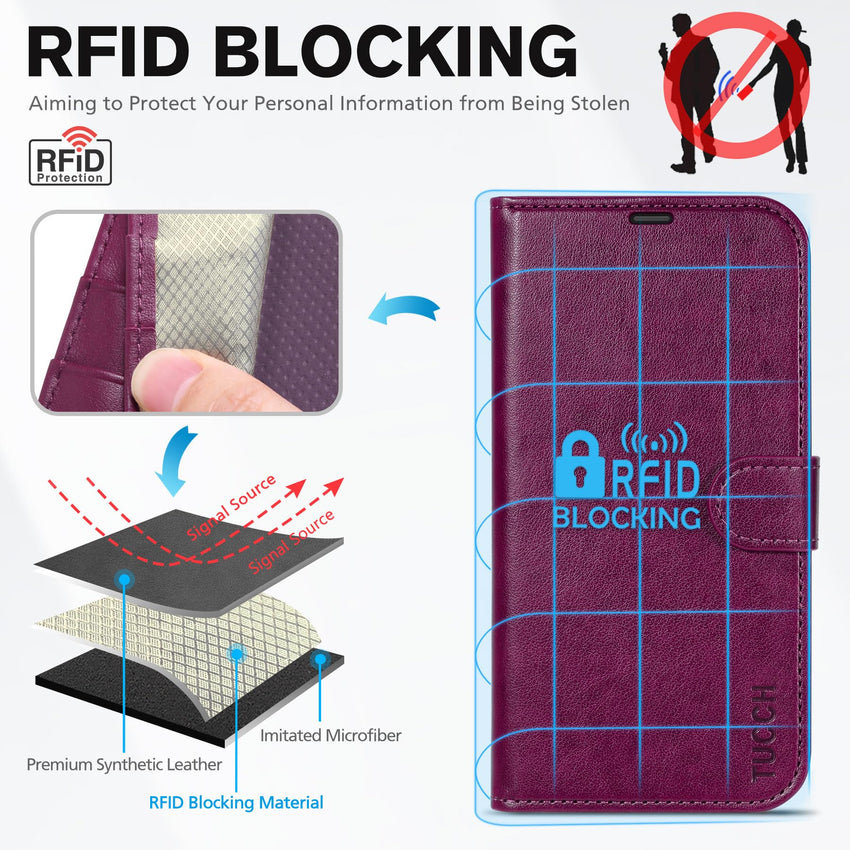 iPhone 14, [RFID Blocking] 4 Card Holder Stand [Shockproof TPU Interior Shell], PU Leather Magnetic Protective Flip Cover 6.1" 2022, Black - 7DAY'S