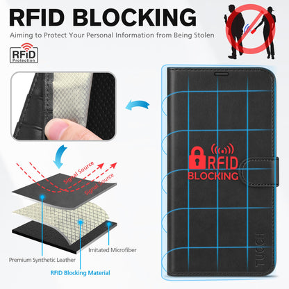 iPhone 14, [RFID Blocking] 4 Card Holder Stand [Shockproof TPU Interior Shell], PU Leather Magnetic Protective Flip Cover 6.1" 2022, Black - 7DAY'S