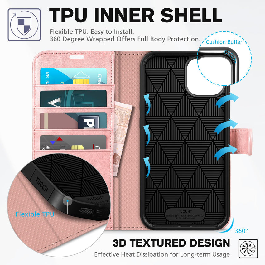 iPhone 14, [RFID Blocking] 4 Card Holder Stand [Shockproof TPU Interior Shell], PU Leather Magnetic Protective Flip Cover 6.1" 2022, Black - 7DAY'S