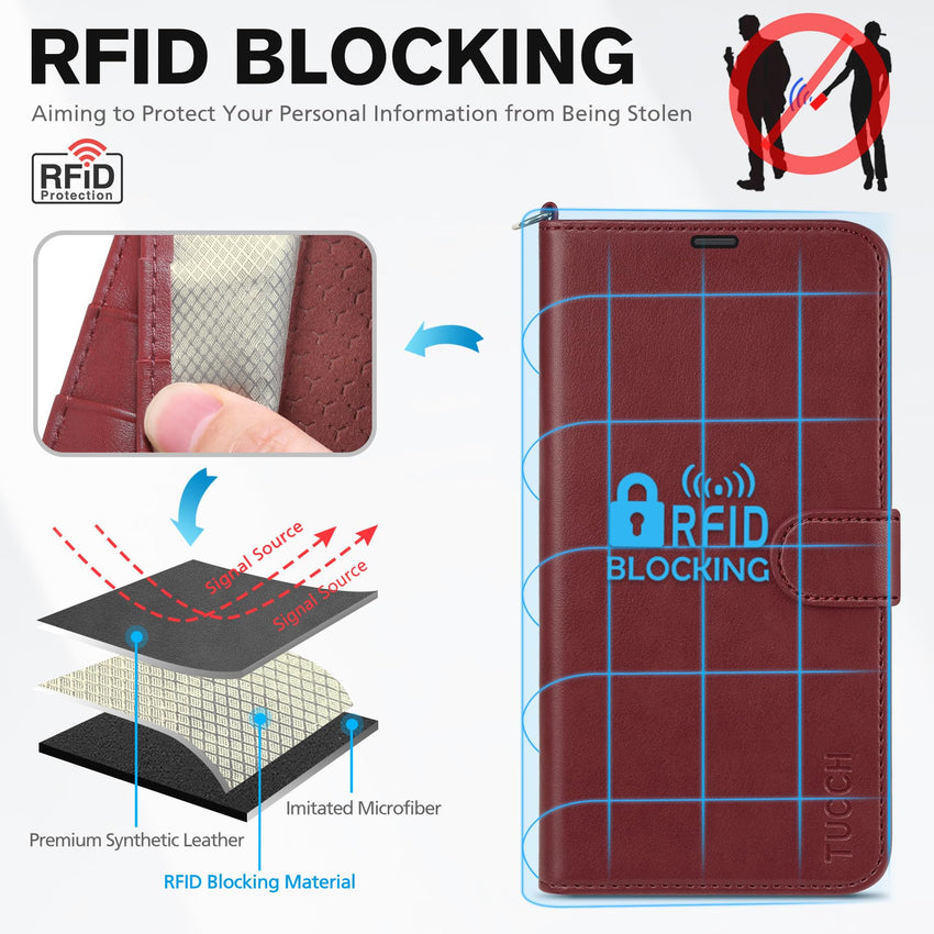 iPhone 15 6.1", Kickstand PU Leather [RFID Blocking] 4 Card Holder Magnetic Stand Protective Cover [TPU Shockproof Inner Shell] 5G 2023, Black - 7DAY'S