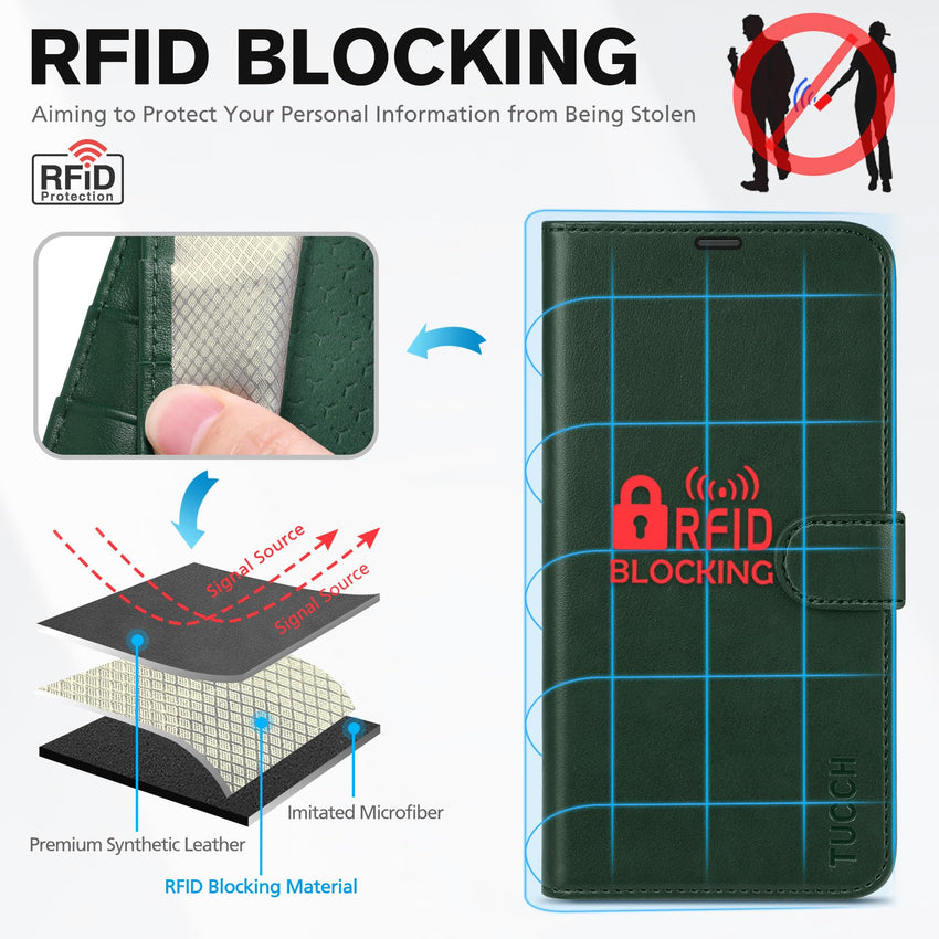 iPhone 15 6.1", Kickstand PU Leather [RFID Blocking] 4 Card Holder Magnetic Stand Protective Cover [TPU Shockproof Inner Shell] 5G 2023, Black - 7DAY'S
