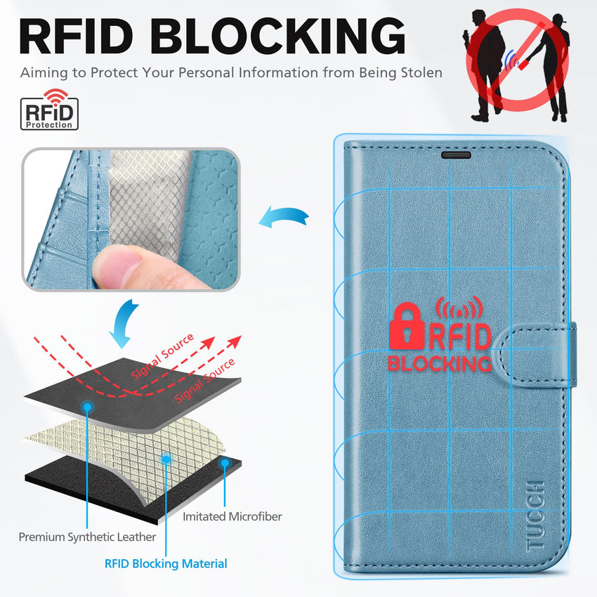 iPhone 15 6.1", Kickstand PU Leather [RFID Blocking] 4 Card Holder Magnetic Stand Protective Cover [TPU Shockproof Inner Shell] 5G 2023, Black - 7DAY'S