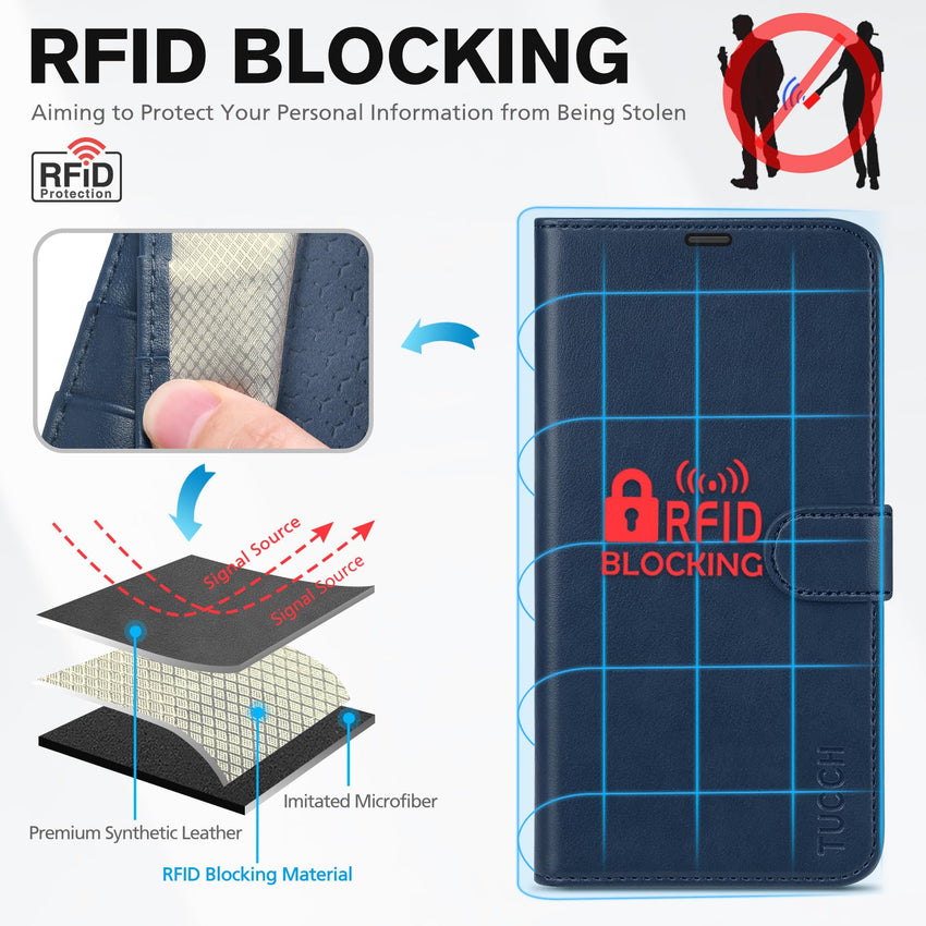 iPhone 15 6.1", Kickstand PU Leather [RFID Blocking] 4 Card Holder Magnetic Stand Protective Cover [TPU Shockproof Inner Shell] 5G 2023, Black - 7DAY'S