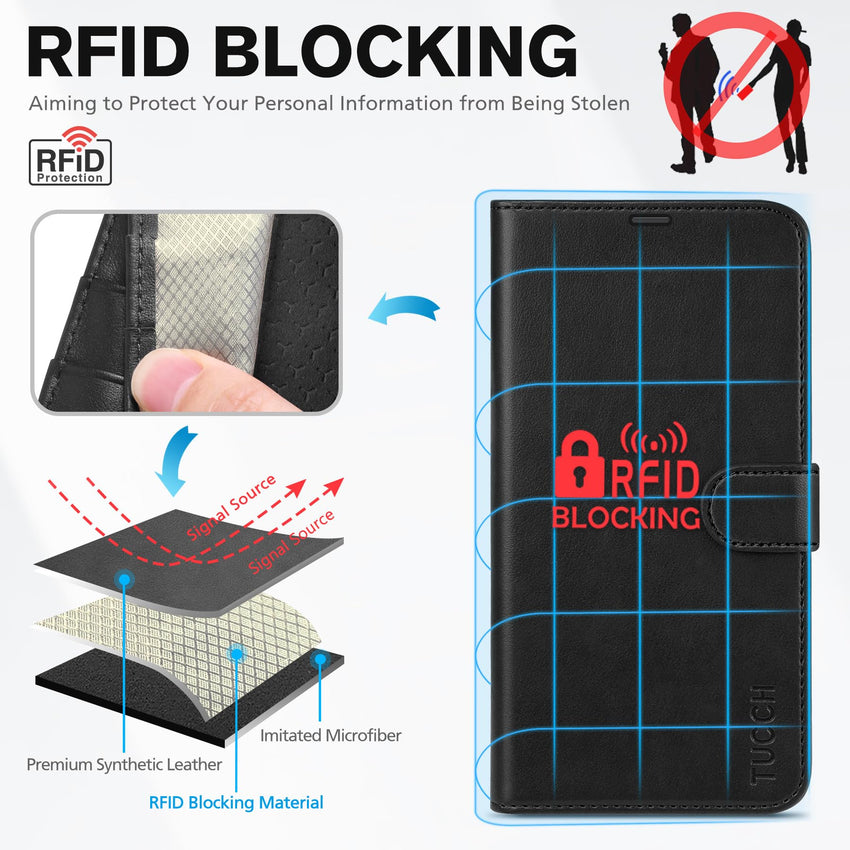 iPhone 15 6.1", Kickstand PU Leather [RFID Blocking] 4 Card Holder Magnetic Stand Protective Cover [TPU Shockproof Inner Shell] 5G 2023, Black - 7DAY'S