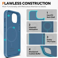 iPhone 15 6.1", Kickstand PU Leather [RFID Blocking] 4 Card Holder Magnetic Stand Protective Cover [TPU Shockproof Inner Shell] 5G 2023, Black - 7DAY'S