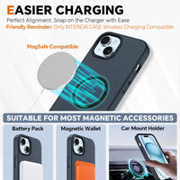 iPhone 15 6.1", Kickstand PU Leather [RFID Blocking] 4 Card Holder Magnetic Stand Protective Cover [TPU Shockproof Inner Shell] 5G 2023, Black - 7DAY'S