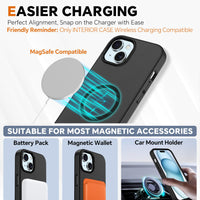 iPhone 15 6.1", Kickstand PU Leather [RFID Blocking] 4 Card Holder Magnetic Stand Protective Cover [TPU Shockproof Inner Shell] 5G 2023, Black - 7DAY'S