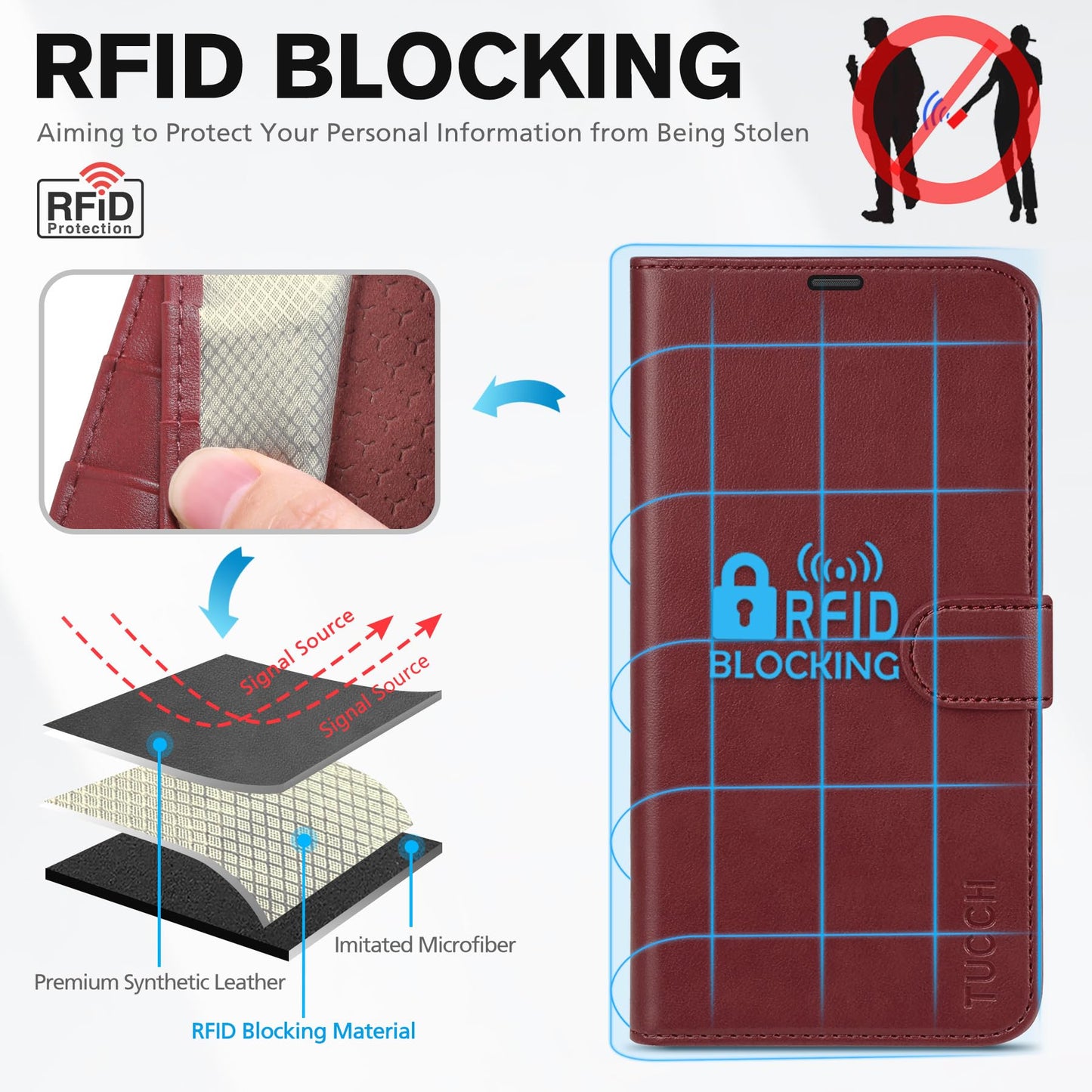 iPhone 15 6.1", Kickstand PU Leather [RFID Blocking] 4 Card Holder Magnetic Stand Protective Cover [TPU Shockproof Inner Shell] 5G 2023, Black - 7DAY'S