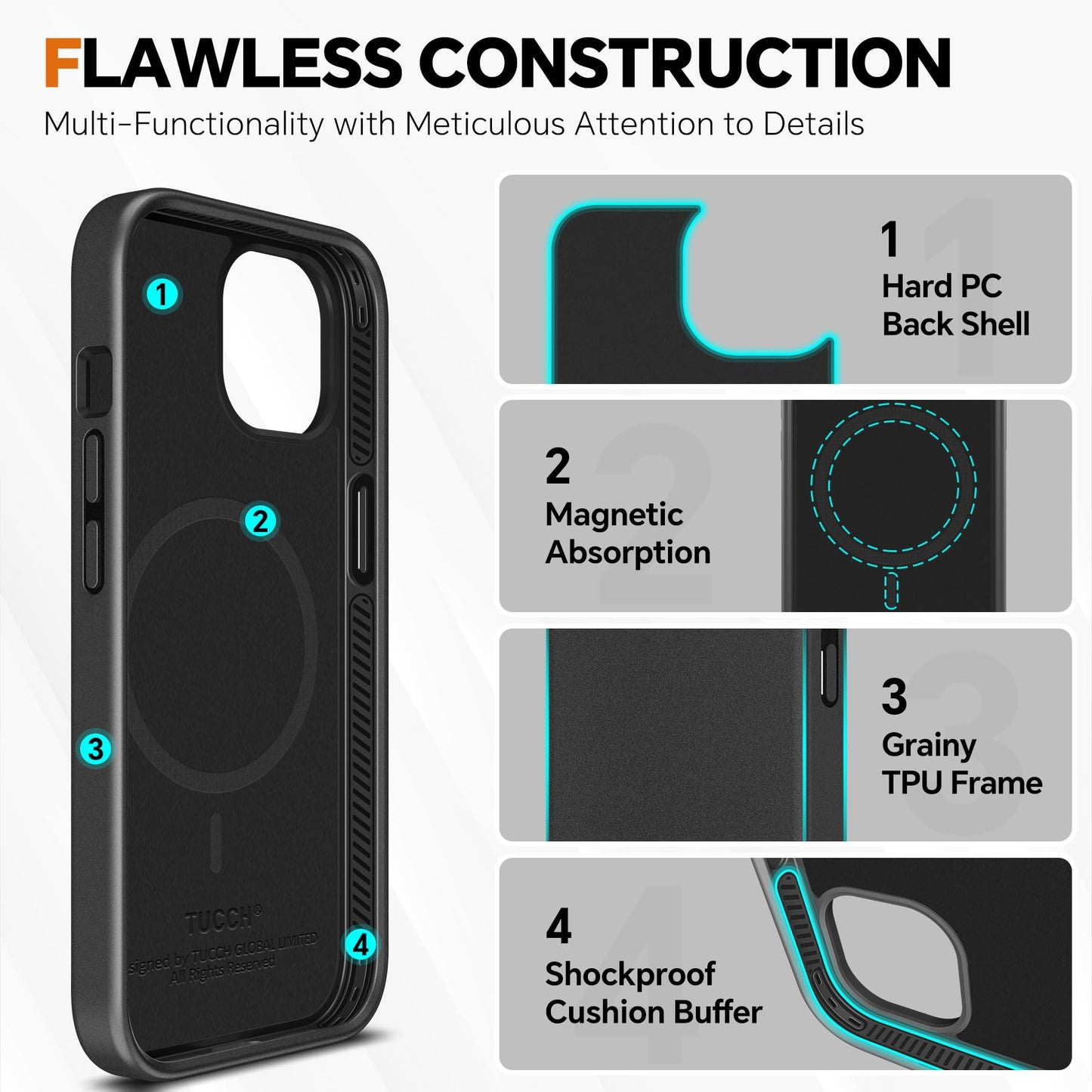 iPhone 15 6.1", Kickstand PU Leather [RFID Blocking] 4 Card Holder Magnetic Stand Protective Cover [TPU Shockproof Inner Shell] 5G 2023, Black - 7DAY'S