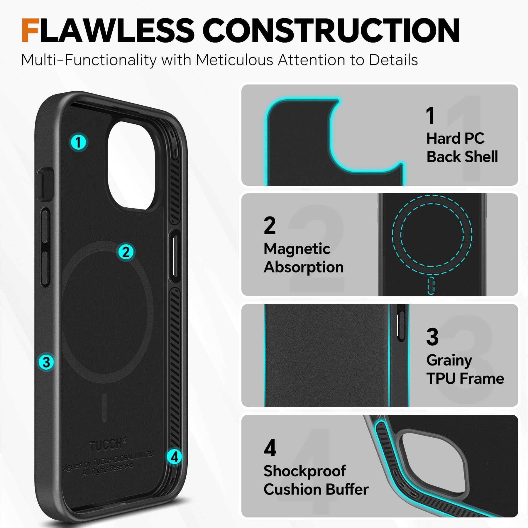 iPhone 15 6.1", Kickstand PU Leather [RFID Blocking] 4 Card Holder Magnetic Stand Protective Cover [TPU Shockproof Inner Shell] 5G 2023, Black - 7DAY'S