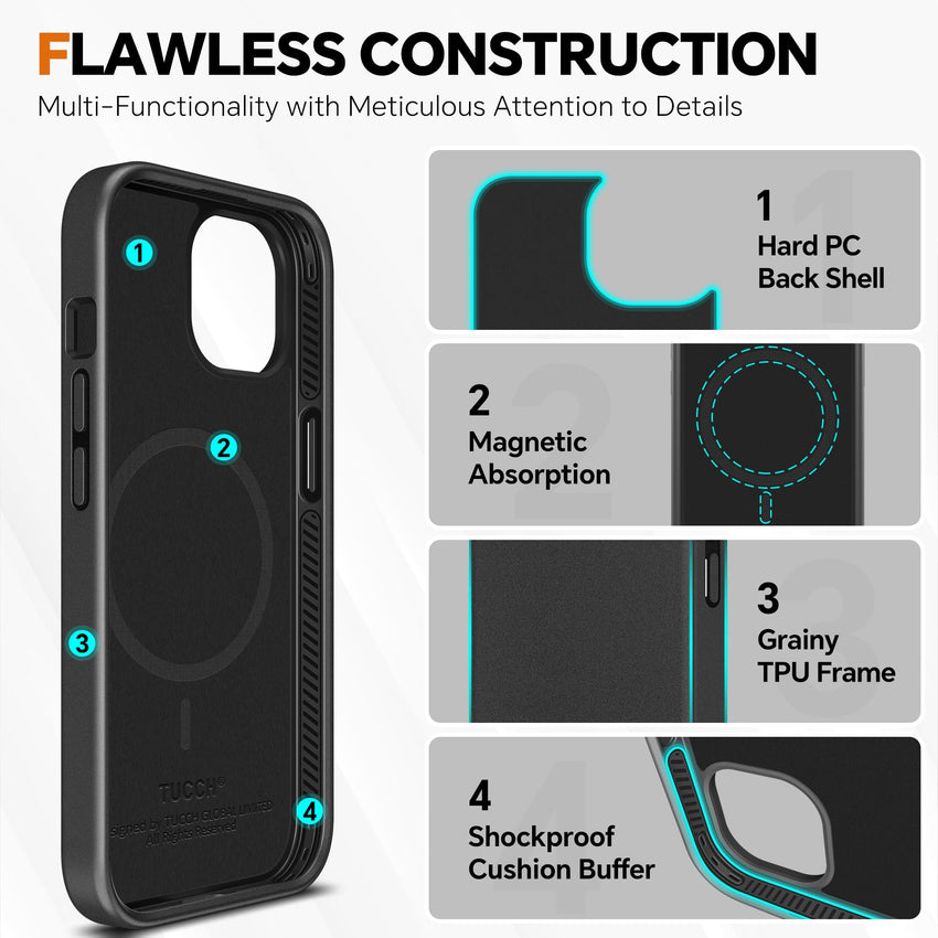 iPhone 15 6.1", Kickstand PU Leather [RFID Blocking] 4 Card Holder Magnetic Stand Protective Cover [TPU Shockproof Inner Shell] 5G 2023, Black - 7DAY'S