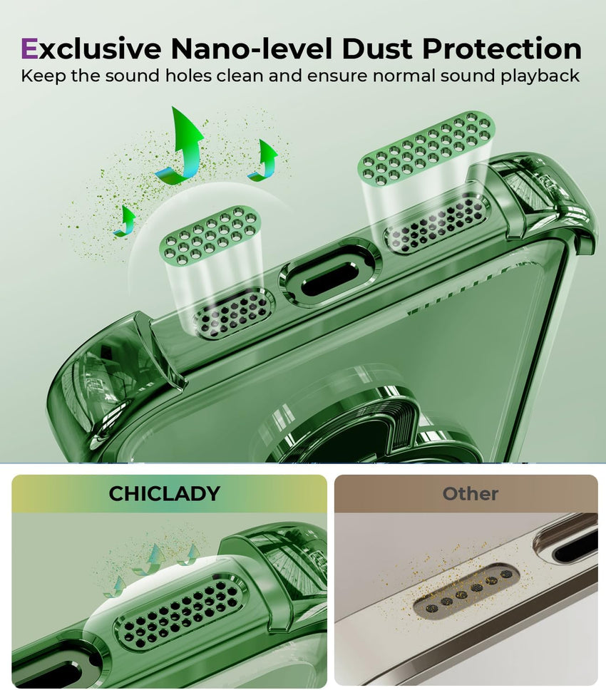 iPhone 15 Pro Max Case with Integrated Lens Protection, [Foldable Stand & Ring Holder] [Compatible with Magsafe], Glossy Shockproof Bumper Stylish Women Case for iPhone 15 Pro Max, Green - 7DAY'S