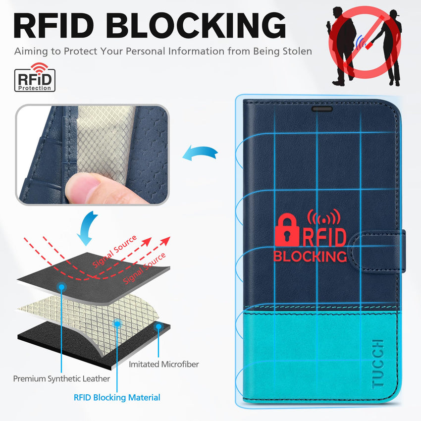iPhone 15 Pro Max, RFID Blocking 4 Card Holder Kickstand Shockproof TPU Inner Case, PU Leather Magnetic Flip Folio Cover, Black - 7DAY'S