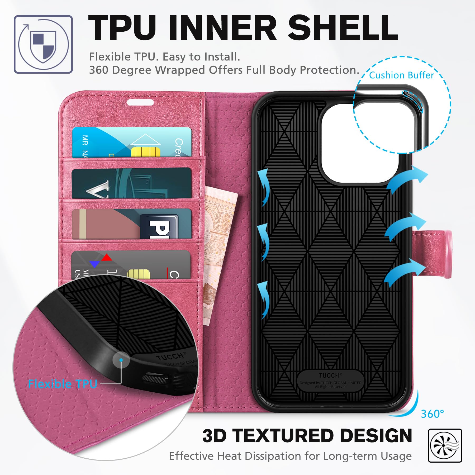 iPhone 15 Pro Max, RFID Blocking 4 Card Holder Kickstand Shockproof TPU Inner Case, PU Leather Magnetic Flip Folio Cover, Black - 7DAY'S