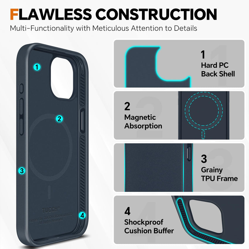 iPhone 15 Pro Max, RFID Blocking 4 Card Holder Kickstand Shockproof TPU Inner Case, PU Leather Magnetic Flip Folio Cover, Black - 7DAY'S