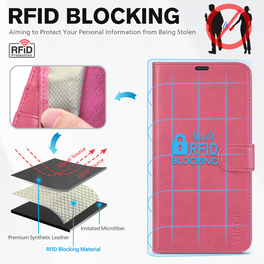 iPhone 15 Pro Max, RFID Blocking 4 Card Holder Kickstand Shockproof TPU Inner Case, PU Leather Magnetic Flip Folio Cover, Black - 7DAY'S