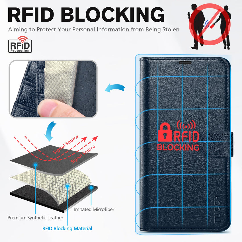 iPhone 15 Pro Max, RFID Blocking 4 Card Holder Kickstand Shockproof TPU Inner Case, PU Leather Magnetic Flip Folio Cover, Black - 7DAY'S