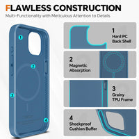 iPhone 15 Pro Max, RFID Blocking 4 Card Holder Kickstand Shockproof TPU Inner Case, PU Leather Magnetic Flip Folio Cover, Black - 7DAY'S
