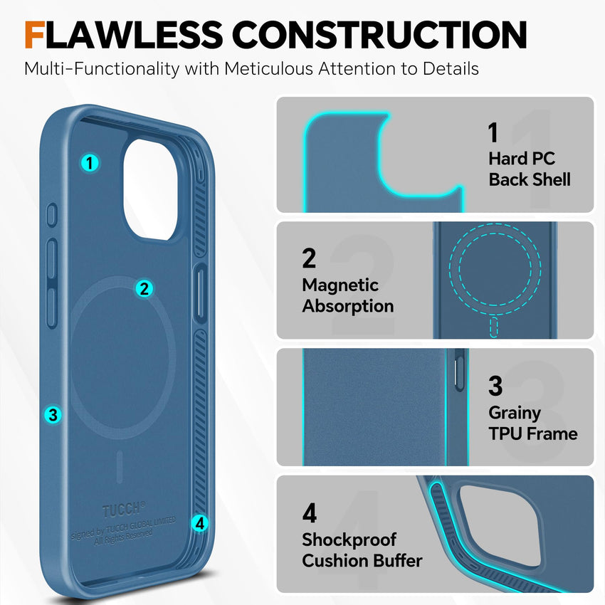 iPhone 15 Pro Max, RFID Blocking 4 Card Holder Kickstand Shockproof TPU Inner Case, PU Leather Magnetic Flip Folio Cover, Black - 7DAY'S
