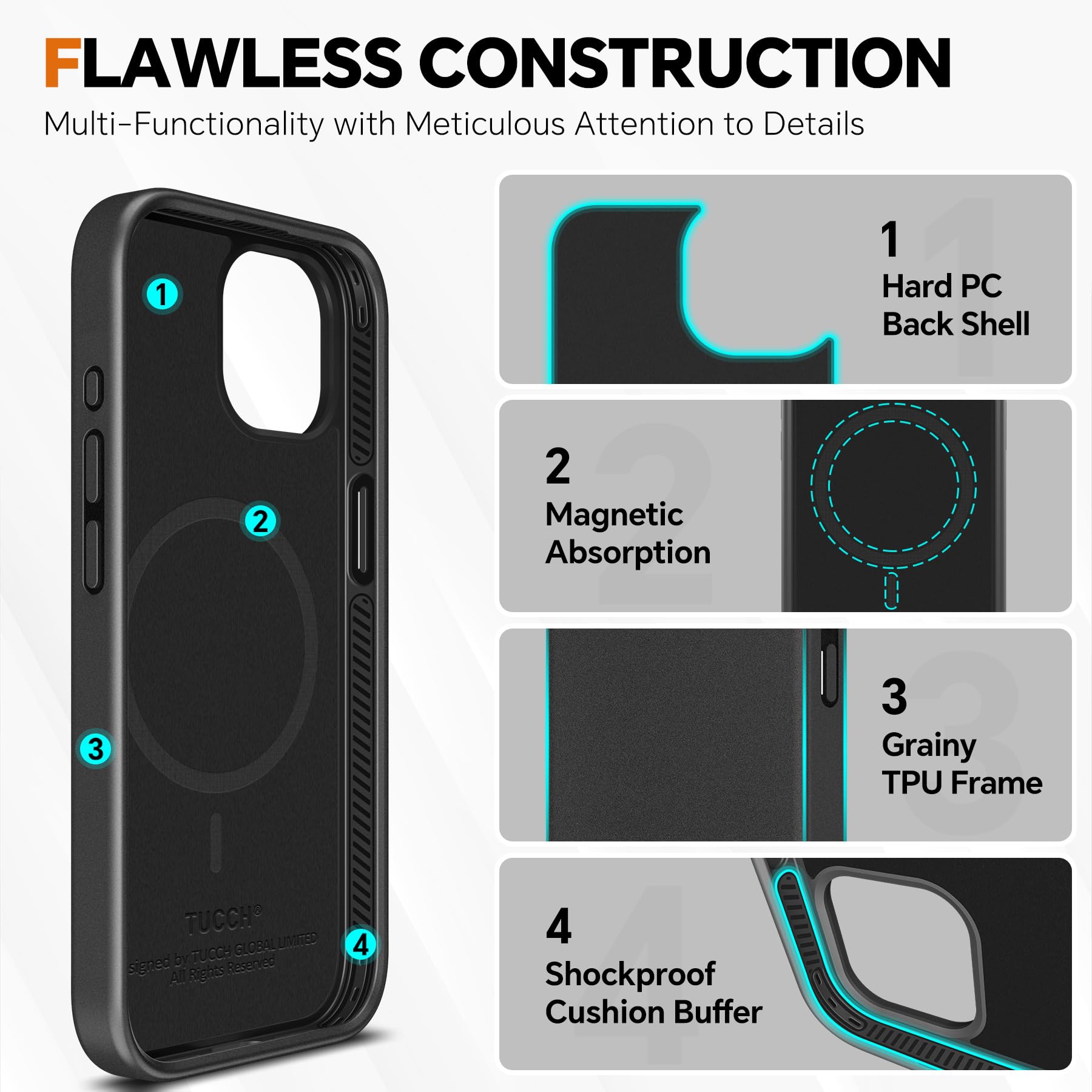 iPhone 15 Pro Max, RFID Blocking 4 Card Holder Kickstand Shockproof TPU Inner Case, PU Leather Magnetic Flip Folio Cover, Black - 7DAY'S