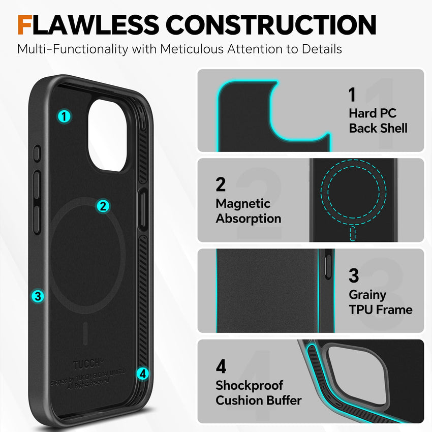 iPhone 15 Pro Max, RFID Blocking 4 Card Holder Kickstand Shockproof TPU Inner Case, PU Leather Magnetic Flip Folio Cover, Black - 7DAY'S