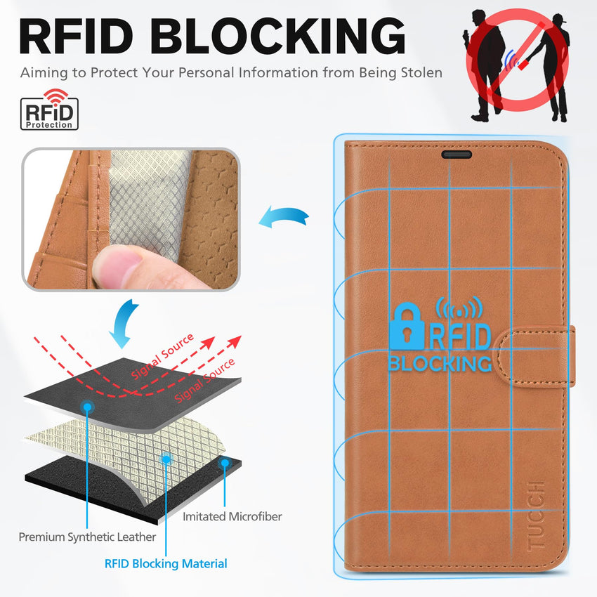 iPhone 15 Pro Max, RFID Blocking 4 Card Holder Kickstand Shockproof TPU Inner Case, PU Leather Magnetic Flip Folio Cover, Black - 7DAY'S