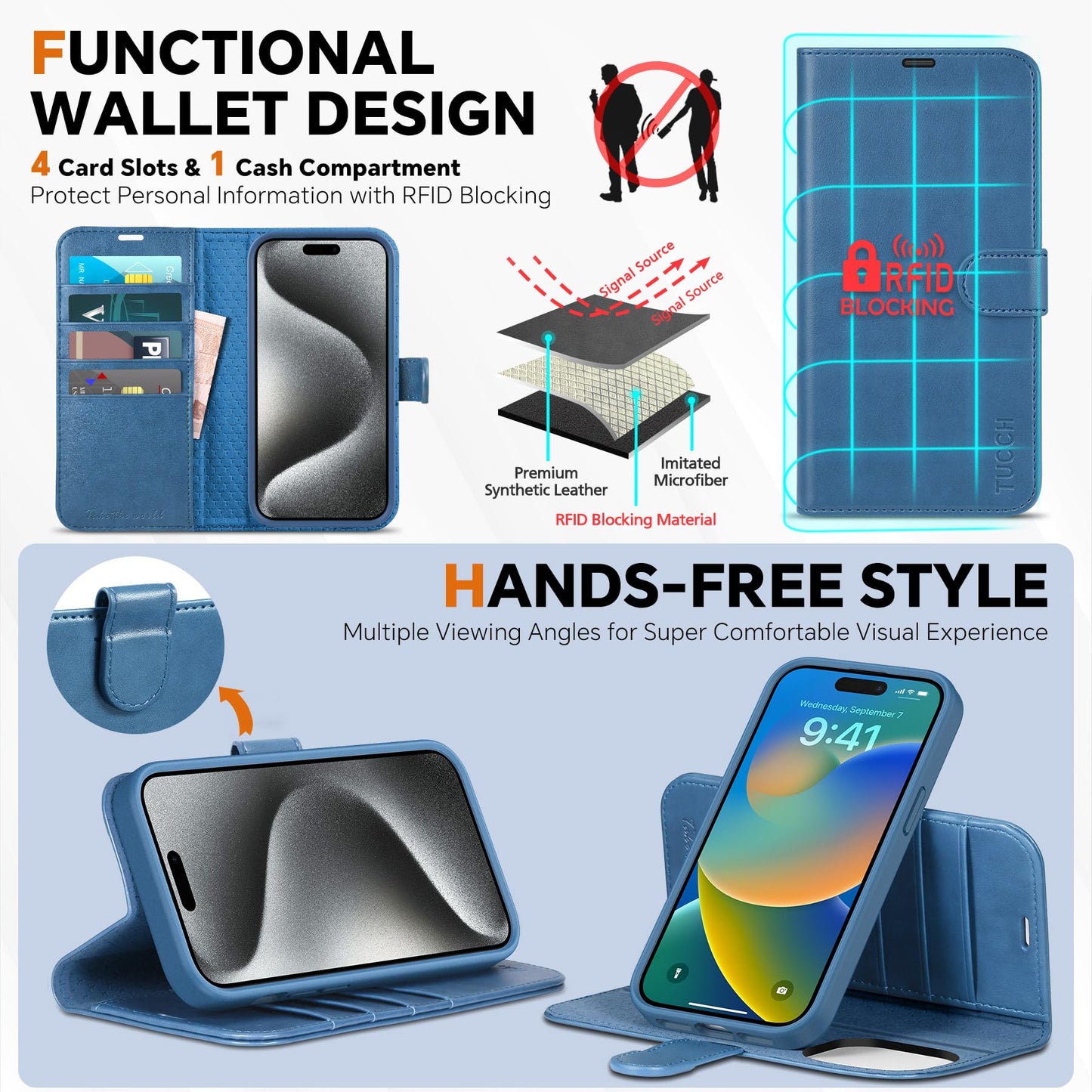 iPhone 15 Pro Max, RFID Blocking 4 Card Holder Kickstand Shockproof TPU Inner Case, PU Leather Magnetic Flip Folio Cover, Black - 7DAY'S