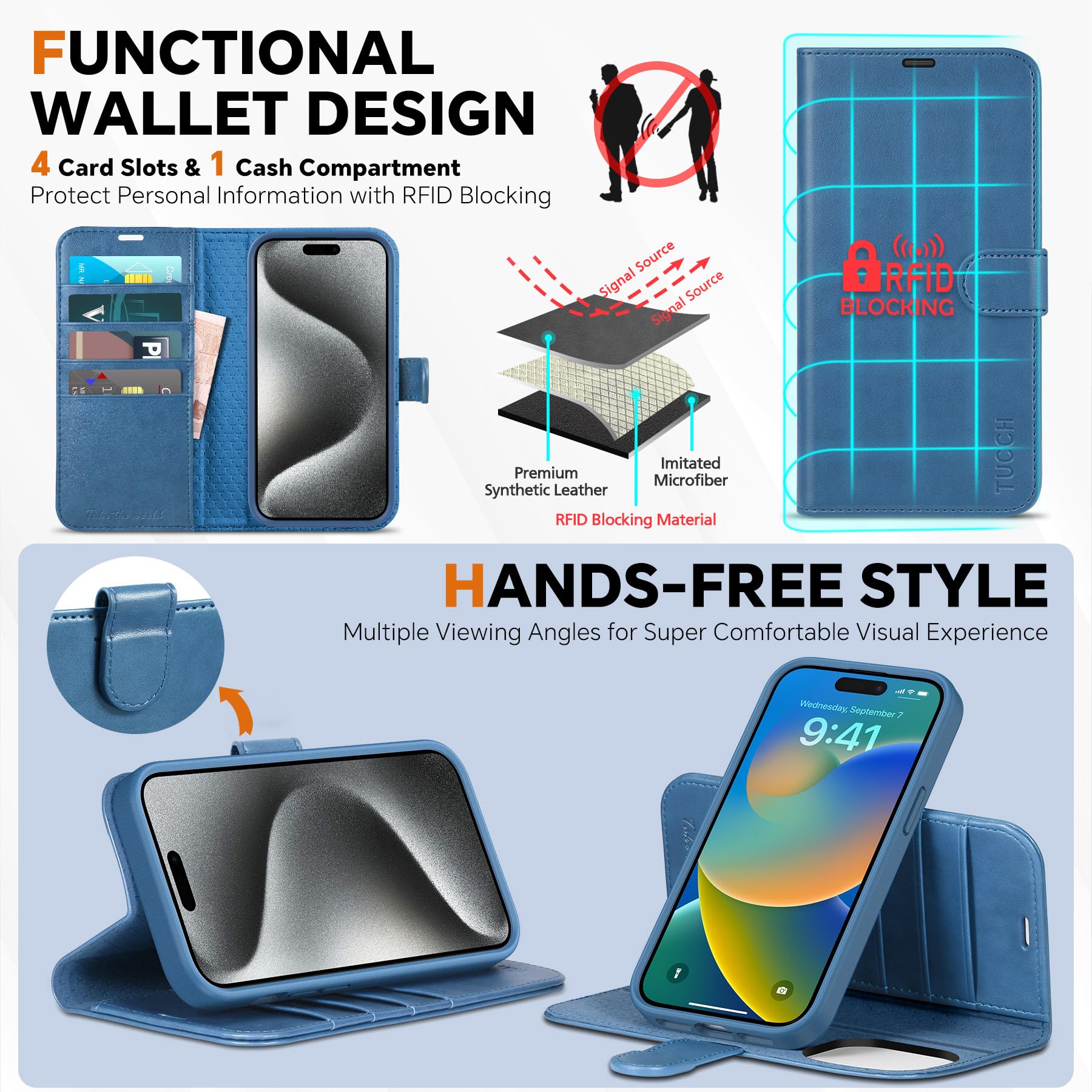 iPhone 15 Pro Max, RFID Blocking 4 Card Holder Kickstand Shockproof TPU Inner Case, PU Leather Magnetic Flip Folio Cover, Black - 7DAY'S