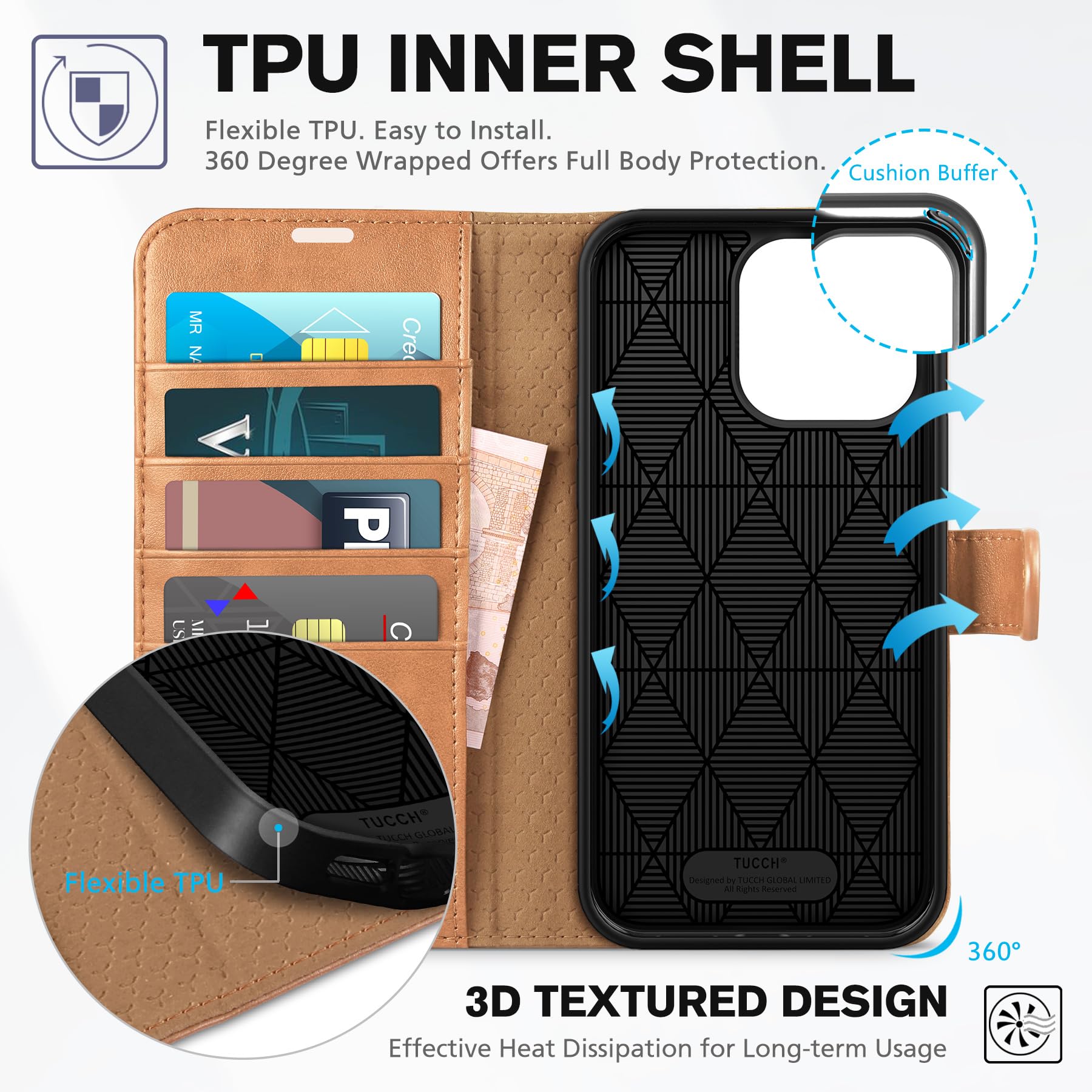 iPhone 15 Pro Max, RFID Blocking 4 Card Holder Kickstand Shockproof TPU Inner Case, PU Leather Magnetic Flip Folio Cover, Black - 7DAY'S