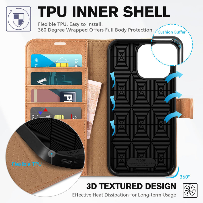 iPhone 15 Pro Max, RFID Blocking 4 Card Holder Kickstand Shockproof TPU Inner Case, PU Leather Magnetic Flip Folio Cover, Black - 7DAY'S