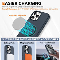 iPhone 15 Pro Max, RFID Blocking 4 Card Holder Kickstand Shockproof TPU Inner Case, PU Leather Magnetic Flip Folio Cover, Black - 7DAY'S
