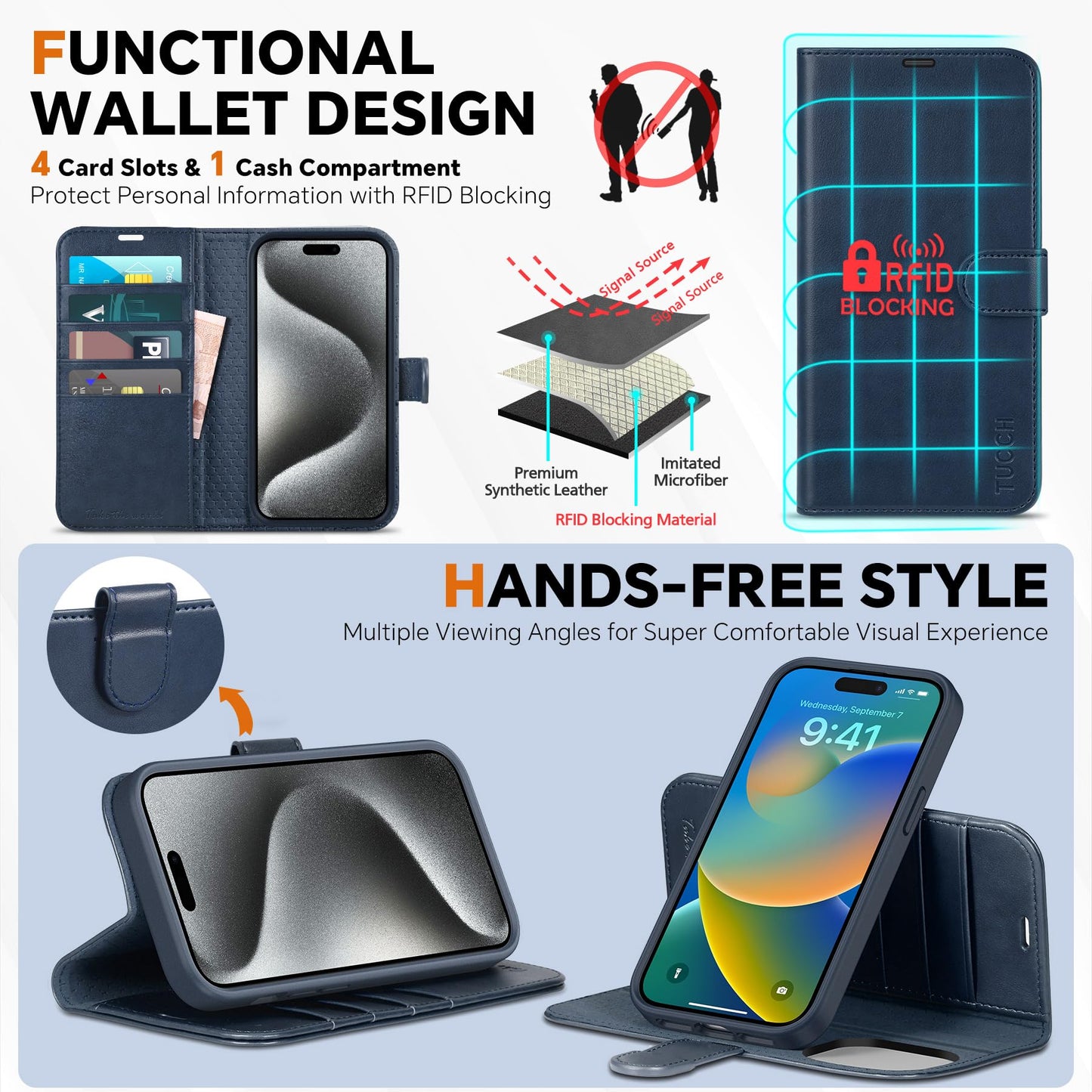 iPhone 15 Pro Max, RFID Blocking 4 Card Holder Kickstand Shockproof TPU Inner Case, PU Leather Magnetic Flip Folio Cover, Black - 7DAY'S