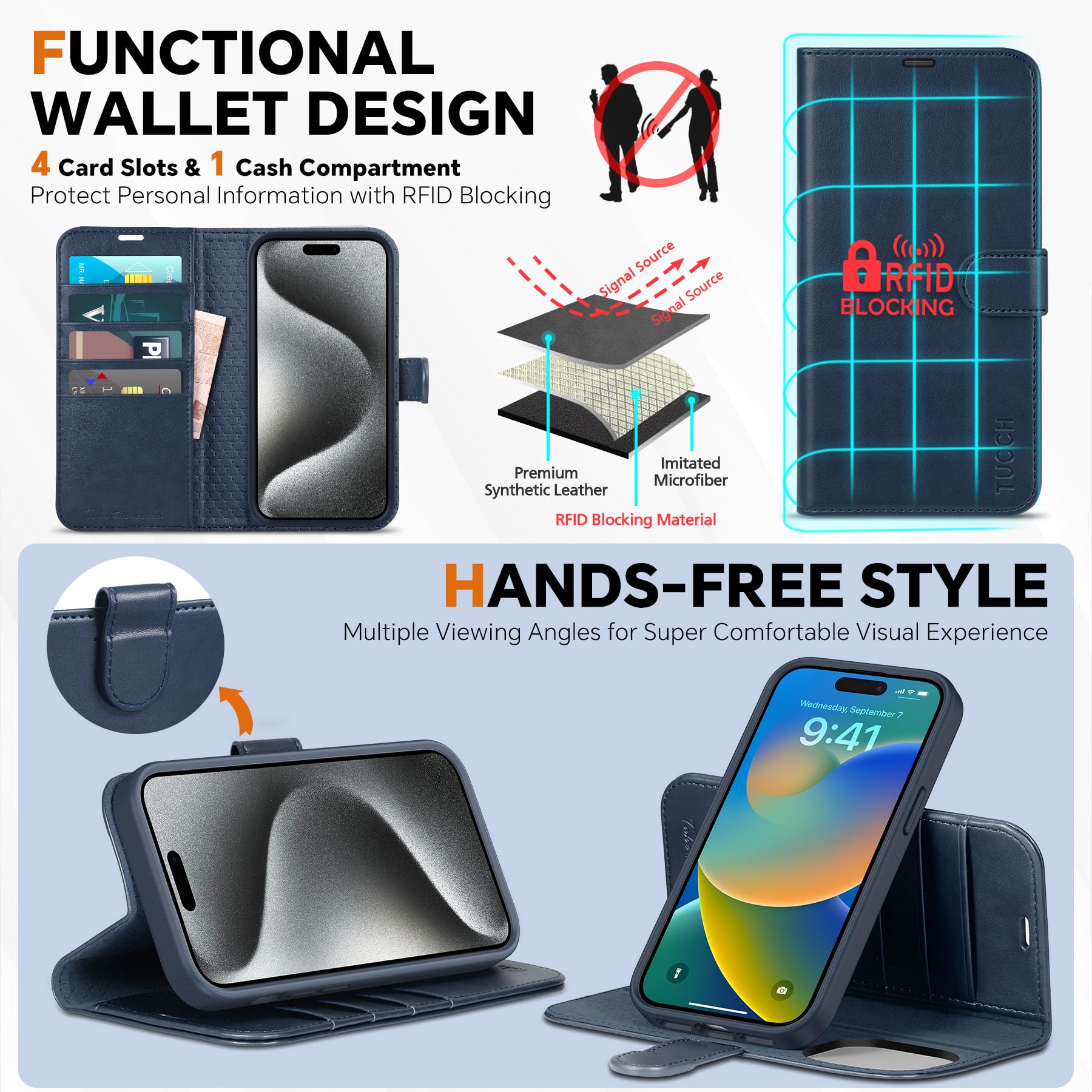 iPhone 15 Pro Max, RFID Blocking 4 Card Holder Kickstand Shockproof TPU Inner Case, PU Leather Magnetic Flip Folio Cover, Black - 7DAY'S