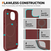 iPhone 15 Pro Max, RFID Blocking 4 Card Holder Kickstand Shockproof TPU Inner Case, PU Leather Magnetic Flip Folio Cover, Black - 7DAY'S