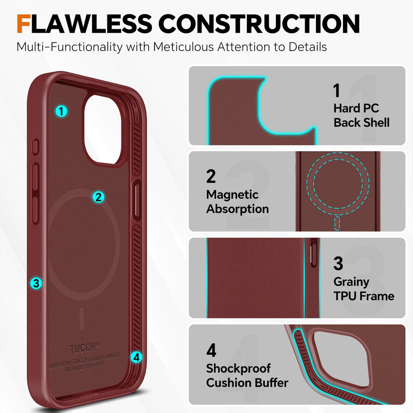 iPhone 15 Pro Max, RFID Blocking 4 Card Holder Kickstand Shockproof TPU Inner Case, PU Leather Magnetic Flip Folio Cover, Black - 7DAY'S