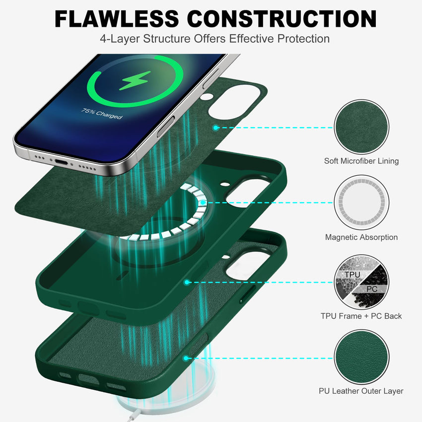 iPhone 16 Pro Max, Magnetic Slim Case [Wireless Charging] Shockproof Anti - Slip Protective Phone Cover[Anti - Fingerprint] Compatible with iPhone 16 Pro Max 6.9", Raspberry Red - 7DAY'S