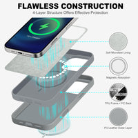 iPhone 16 Pro Max, Magnetic Slim Case [Wireless Charging] Shockproof Anti - Slip Protective Phone Cover[Anti - Fingerprint] Compatible with iPhone 16 Pro Max 6.9", Raspberry Red - 7DAY'S