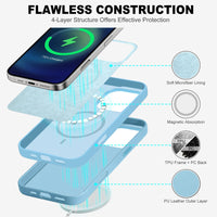 iPhone 16 Pro Max, Magnetic Slim Case [Wireless Charging] Shockproof Anti - Slip Protective Phone Cover[Anti - Fingerprint] Compatible with iPhone 16 Pro Max 6.9", Raspberry Red - 7DAY'S